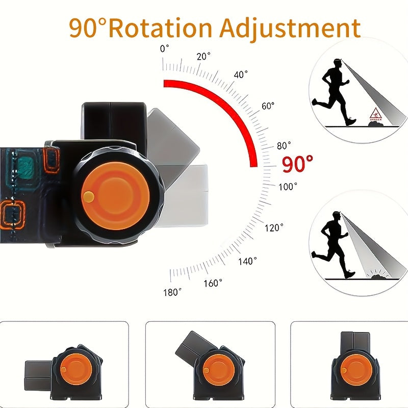 Rechargeable LED Headlamp with USB