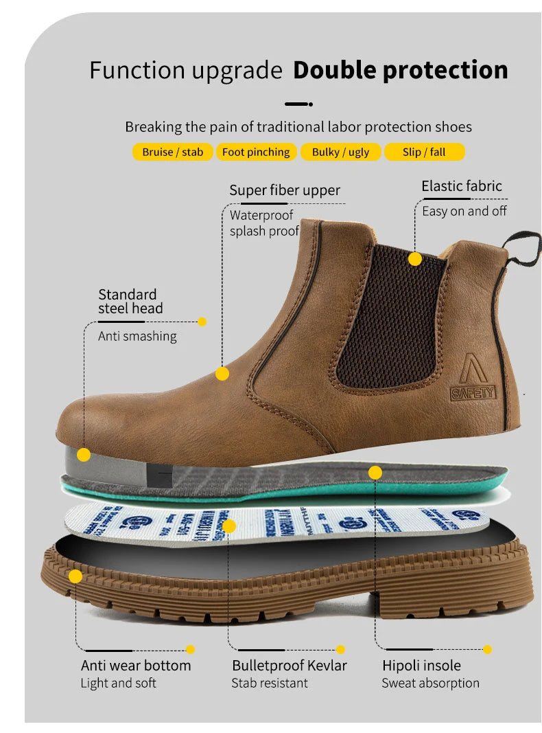 Safety Boots – Fast, Secure, and Compliant