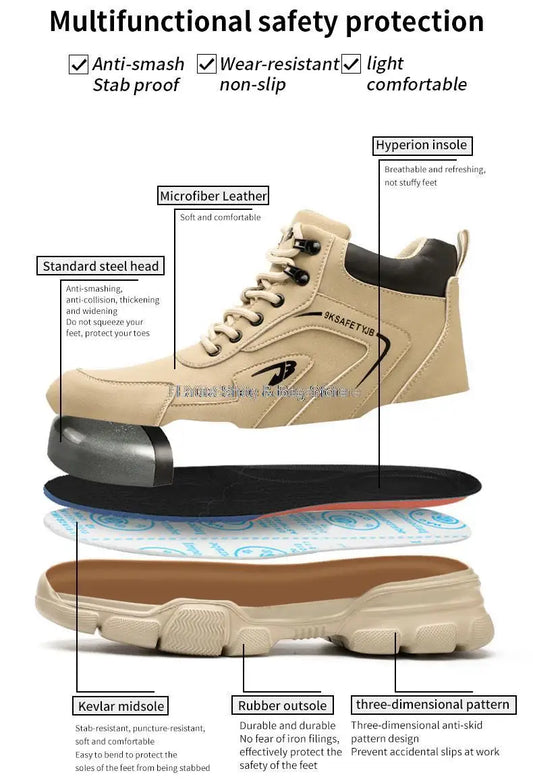 Durable Safety Boots – Steel Toe & Slip-Resistant