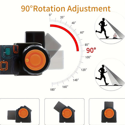Rechargeable LED Headlamp with USB