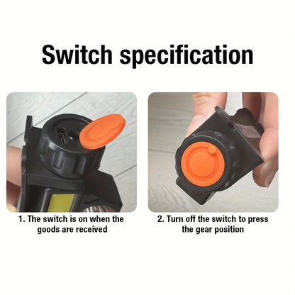 Rechargeable LED Headlamp with USB