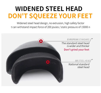 Safety Boots – Fast, Secure, and Compliant