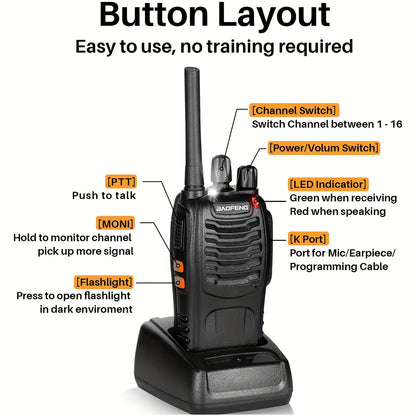 2pcs/1pc Cheap Handheld Two-Way Radio 88E, with LED Indicators And Integrated Antenna