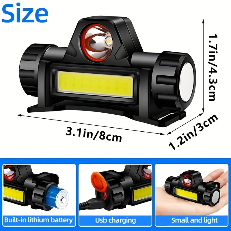 Rechargeable LED Headlamp with USB