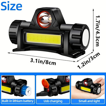 Rechargeable LED Headlamp with USB